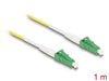 EAN 4043619832217 - DeLOCK 83221 Cable de fibra óptica e InfiniBand 1 m LC LC/APC Amarillo imagen 2