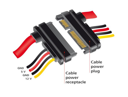 EAN 4043619838035 - DeLOCK 83803 cable de SATA 0,3 m SATA 22-pin Negro, Rojo, Amarillo imagen 2