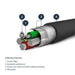 EAN 65030880572 - StarTech.com RUSBLTMM2MB cable de conector Lightning imagen 5