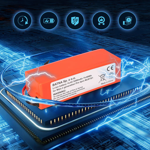 EAN 5907207222905 - Extralink EX.22905 batería recargable industrial imagen 2