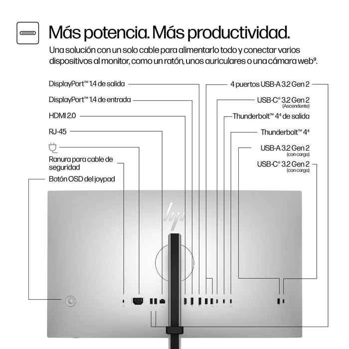 EAN 5715063476482 - HP Series 7 Pro 727pu pantalla para PC 68,6 cm (27") 2560 x 1440 Pixeles Quad HD LCD Plata imagen 3