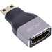 EAN 4043718338207 - InLine 17991C cambiador de género para cable HDMI A Mini HDMI C Negro, Gris imagen 2