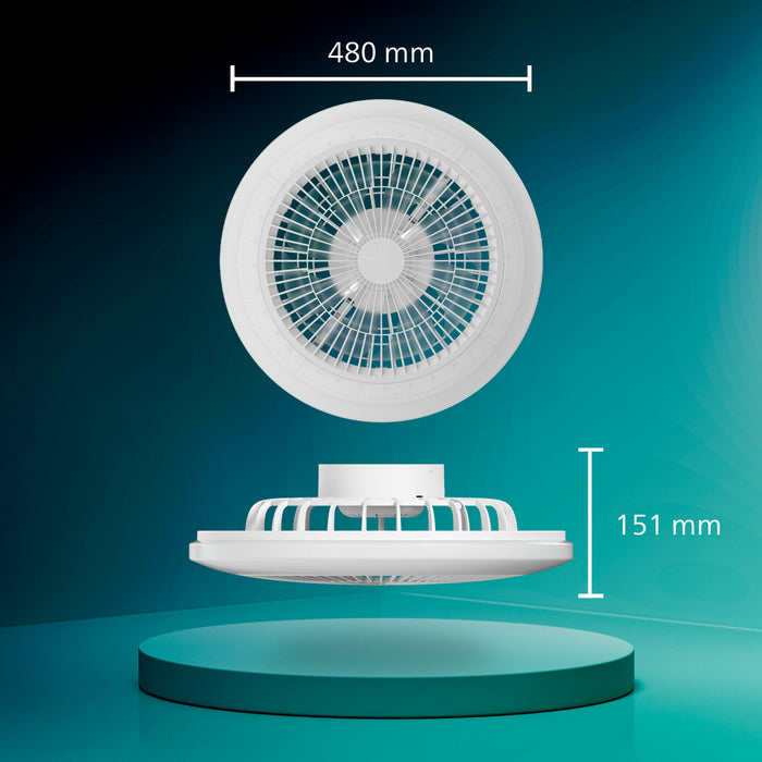 EAN 8721103145574 - Philips 8721103145574 ventilador Blanco imagen 10