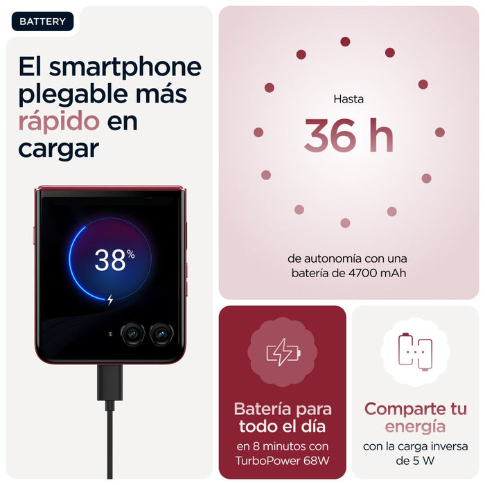 EAN 840023293245 - Motorola razr 60 ultra 17,7 cm (6.96") SIM doble Android 15 5G USB Tipo C 16 GB 512 GB 4700 mAh Burdeos imagen 34