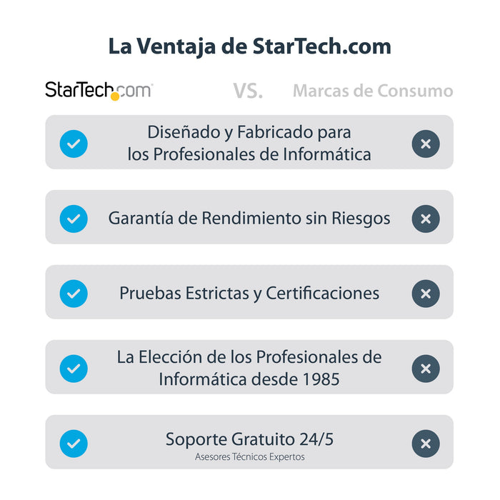 EAN 0065030875851 - StarTech.com DVI2DP2 adaptador de cable de vídeo 0,254 m Negro imagen 10