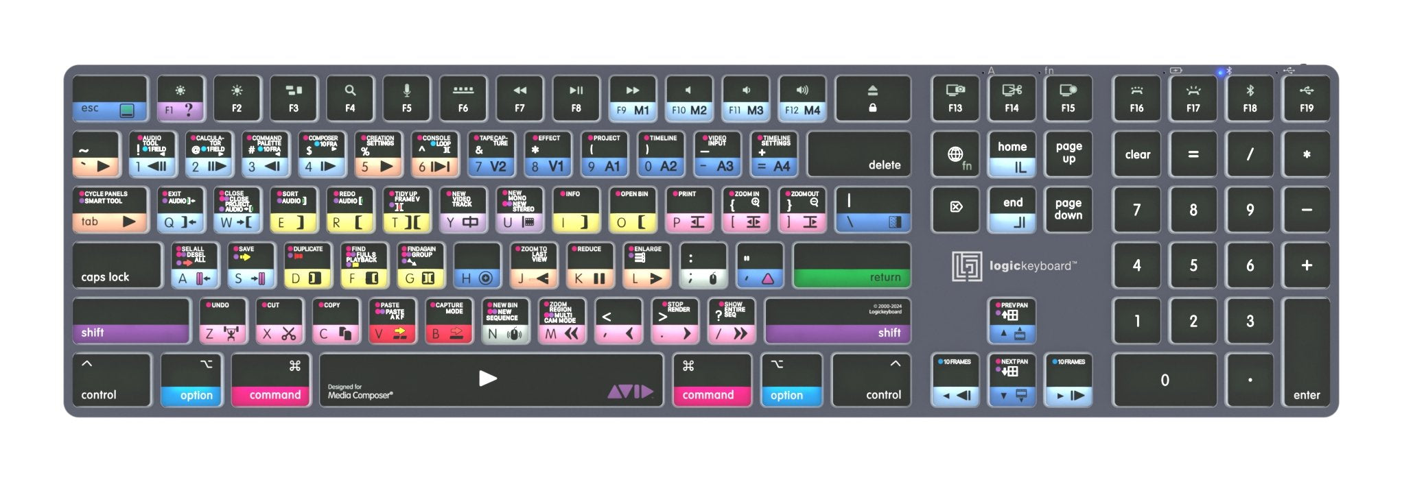 EAN 5707795022242 - Logickeyboard LKB-MCOMP-TM teclado Oficina Bluetooth QWERTY Alemán Gris, Titanio imagen 1