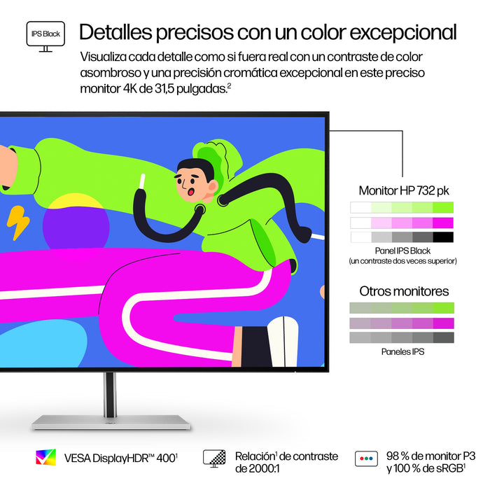 EAN 5715063476505 - HP Series 7 Pro 31.5 inch 4K Thunderbolt 4 Monitor - 732pk pantalla para PC 80 cm (31.5") 3840 x 2160 Pix imagen 6