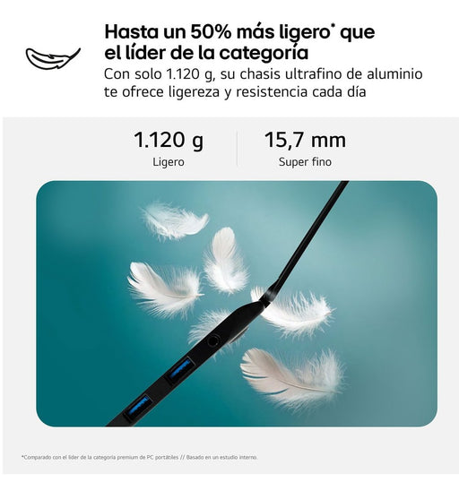 EAN 8806096666708 - LG Gram 16ZD90T-G.AX88B ordenador portatil Intel Core Ultra 7 255H Portátil 40,6 cm (16") WQXGA 32 GB LPD imagen 2