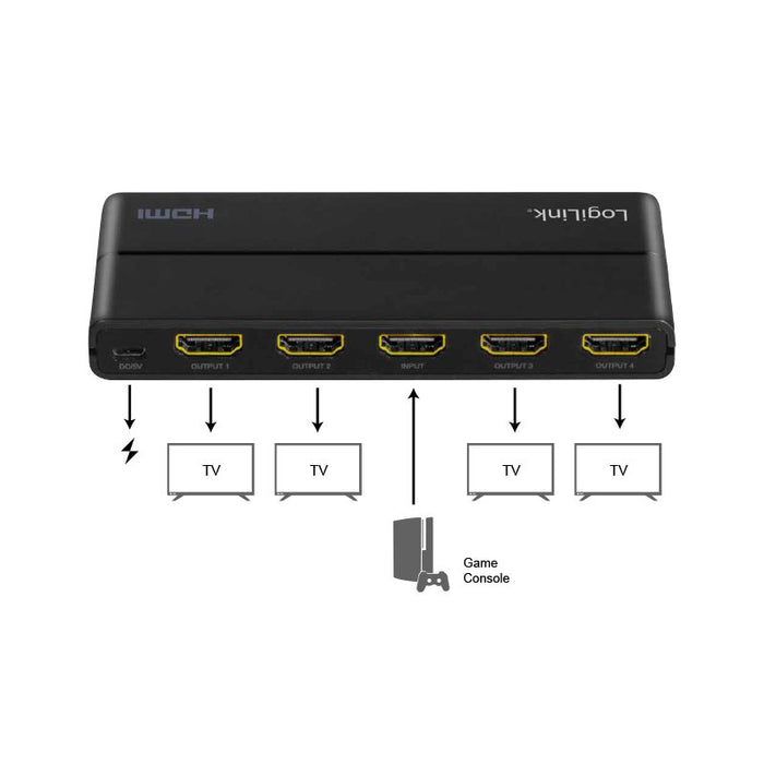 EAN 4052792062359 - LogiLink HD0037 divisor de video HDMI 4x HDMI imagen 6