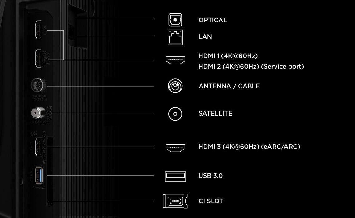 EAN 5901292531942 - TCL P6L 55P6L Televisor 139,7 cm (55") 4K Ultra HD Smart TV Wifi Negro 270 cd / m² imagen 5