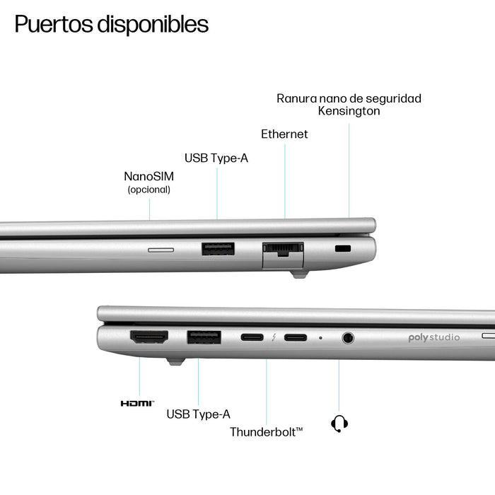 EAN 0199251426308 - HP EliteBook 6 G1i Wolf Pro Security Edition Intel Core Ultra 7 255U Portátil 33,8 cm (13.3") WUXGA 16 GB imagen 5