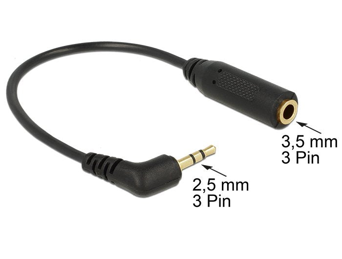 EAN 4043619656721 - DeLOCK 0.175m 2.5mm/3.5mm cable de audio 0,175 m 2,5mm 3,5mm Negro imagen 2