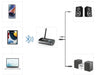 EAN 4047443515278 - Hama Link.it duo 3,5 mm 10 m Negro imagen 16