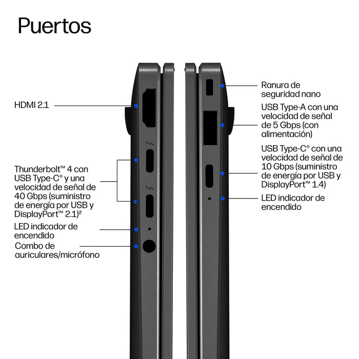EAN 0821844971291 - HP EliteBook X G2i 14 inch Notebook Next Gen AI PC Wolf Pro Security Edition Copilot+ PC Intel Core Ultra imagen 4