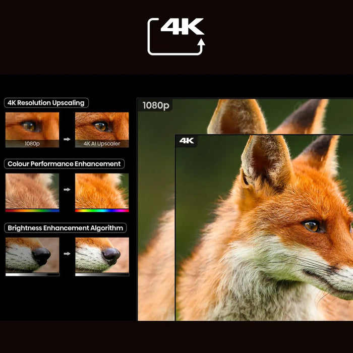 EAN 6942351411163 - Hisense Laser TV PL2 proyector de TV Proyector de alcance ultracorto 2700 lúmenes ANSI DLP UHD 4K (3840x2 imagen 14