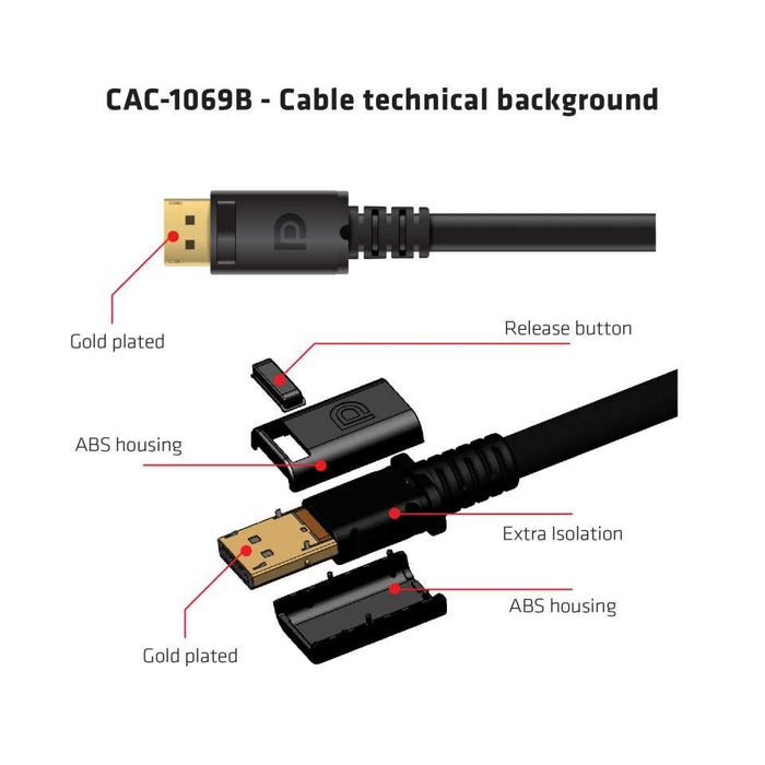 EAN 0841615101320 - CLUB3D CAC-1069B cable DisplayPort 4 m Negro imagen 5