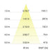 EAN 4251433939108 - Brumberg 39353083 iluminación de techo imagen 4