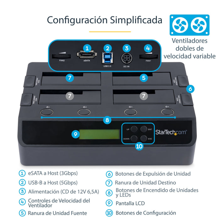 EAN 0065030843881 - StarTech.com SATDOCK4U3RE duplicador de datos y soporte Duplicador de HDD (discos duros) Negro 3 copias imagen 8