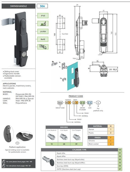 EAN 5420016870032 - Lanview RAX635 accesorio de bastidor imagen 2