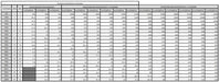 EAN 731304340782 - APC Easy 3S sistema de alimentación ininterrumpida (UPS) Doble conversión (en línea) 20 kVA 20000 W imagen 5