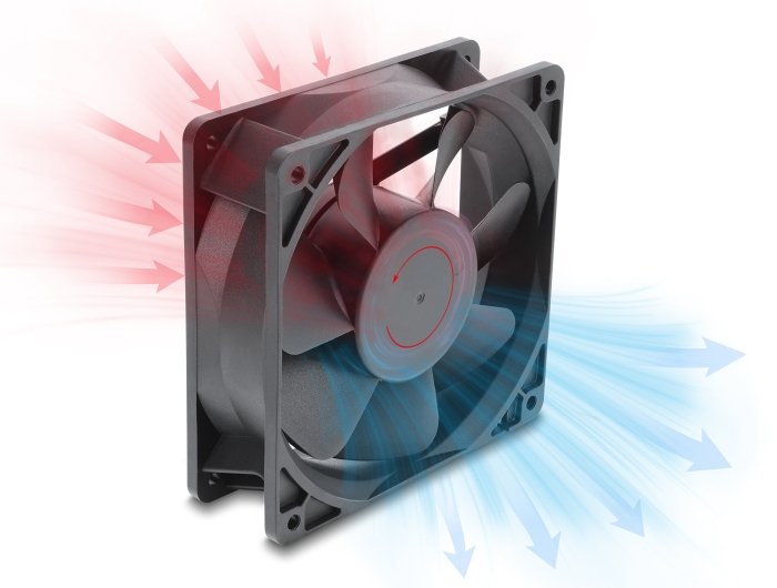 EAN 4043619674497 - DeLOCK 67449 accesorio de bastidor Ventilador de refrigeración imagen 2