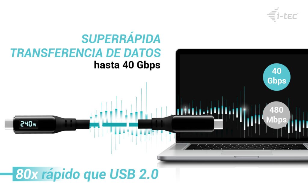 EAN 8595611708046 - i-tec TB4CBL150CMPRO cable Thunderbolt 1,5 m 40 Gbit/s Negro imagen 9