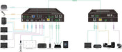 EAN 5715063262047 - Vivolink VLSC242M escalador de vídeo imagen 8