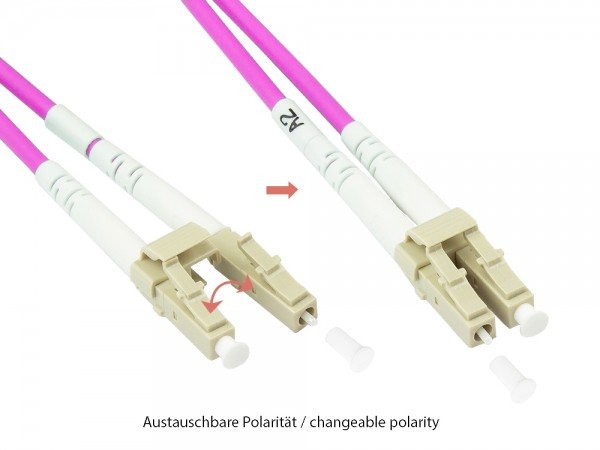EAN 4014619710379 - Alcasa LW-P850LC4 Cable de fibra óptica e InfiniBand 50 m LC Violeta imagen 2