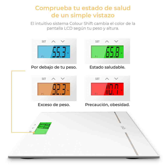 EAN 8426156016726 - Grunkel FITRAINBOW báscula para bebés Blanco imagen 3