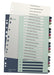 EAN 4002432115563 - Leitz 12390000 lengüeta de índice Separador numérico con pestaña Polipropileno (PP) Multicolor imagen 1