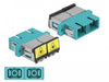 EAN 4043619868957 - DeLOCK 86895 adaptador de fibra óptica SC/SC 1 pieza(s) Color aguamarina imagen 3
