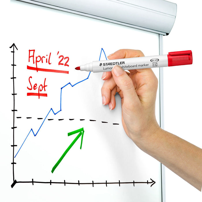 EAN 4007817328941 - Staedtler Lumocolor whiteboard marker 351 marcador 6 pieza(s) Punta redonda Negro, Azul, Verde, Naranja,  imagen 5