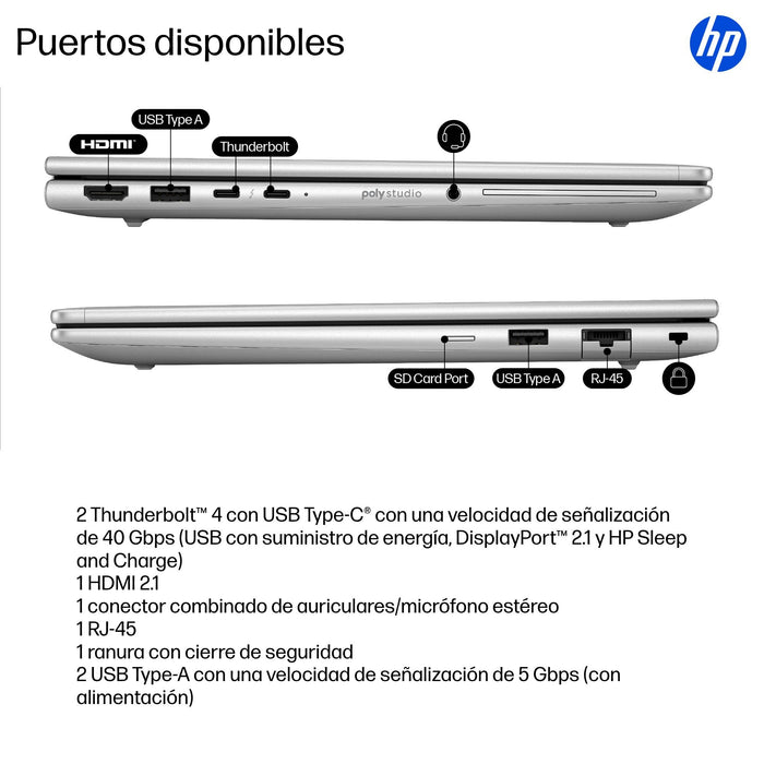EAN 0199251426322 - HP EliteBook 6 G1i Wolf Pro Security Edition Intel Core Ultra 5 225U Portátil 33,8 cm (13.3") WUXGA 16 GB imagen 5