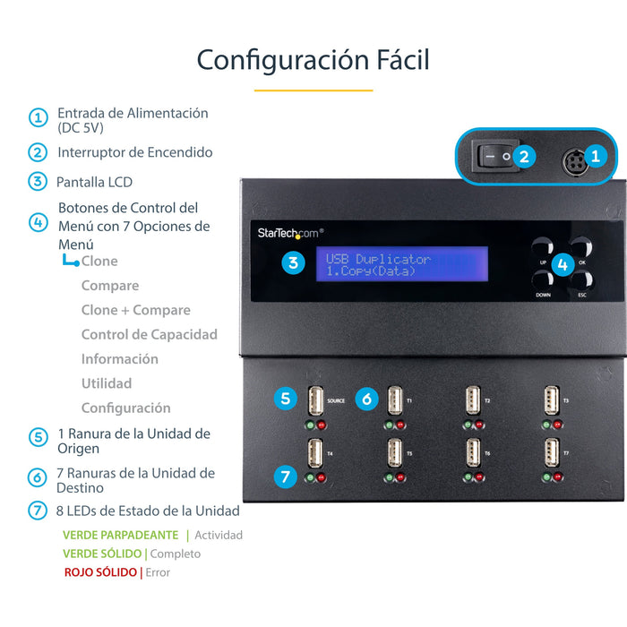 EAN 0065030870733 - StarTech.com USBDUPE17 duplicador de datos y soporte Duplicador de pendrives Negro 7 copias imagen 5