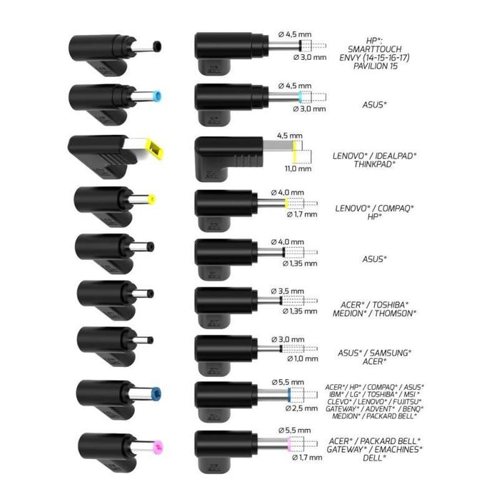 EAN 3567042031968 - Port Designs PORT Connect 904100UWEU cargador de dispositivo móvil Netbook Negro Corriente alterna Carga  imagen 7