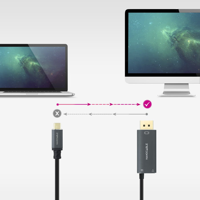 EAN 8433281017399 - Nanocable 10.15.5012 adaptador de cable de vídeo 1,8 m USB Tipo C DisplayPort + USB Type-C Negro imagen 3