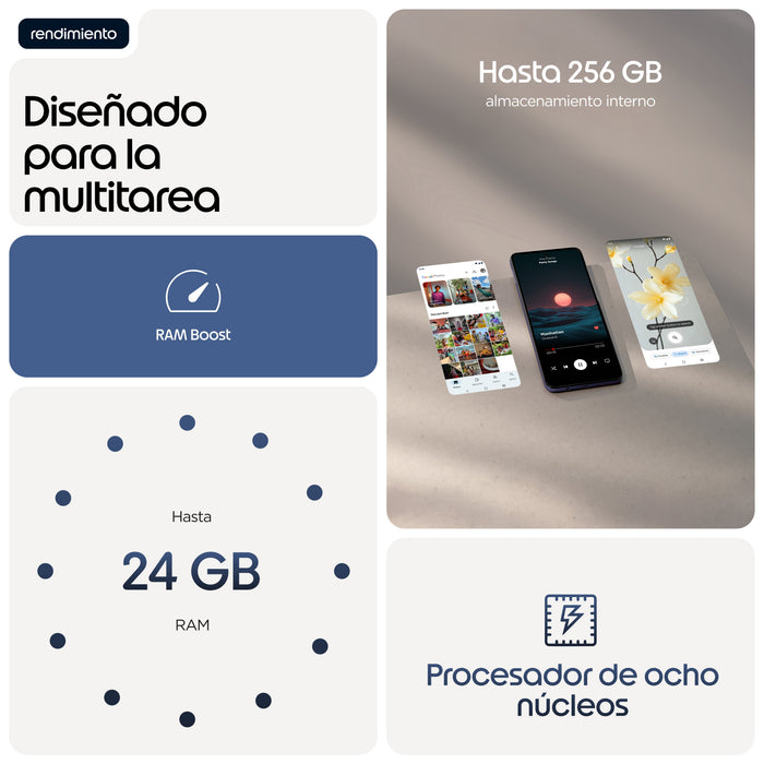 EAN 0840493624426 - Motorola moto g17 power 17,1 cm (6.72") Ranura híbrida Dual SIM Android 15 USB Tipo C 4 GB 256 GB 6000 mA imagen 8