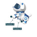EAN 8414614791407 - Creative Toys GE51863 juguete interactivos imagen 6