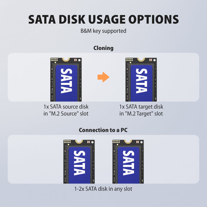 EAN 8595247909367 - Axagon ADSA-M2C22 base de conexión para disco duro USB 3.2 Gen 2x2 Type-C Negro imagen 7