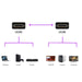 EAN 8054392619397 - Event EC1302 cable HDMI 3 m HDMI tipo A (Estándar) Negro imagen 4