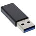 EAN 4043718282319 - InLine 35810 cambiador de género para cable USB A male USB 3.1 C Negro imagen 2