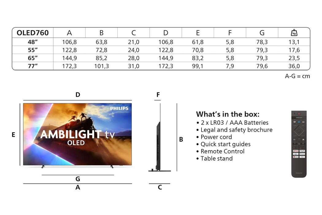 EAN 8718863046838 - Philips 65OLED76012 165,1 cm (65") 4K Ultra HD Smart TV Wifi Negro imagen 3