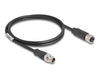 EAN 4043619808601 - DeLOCK 80860 cable de red Negro Cat5e S/FTP (S-STP) imagen 1