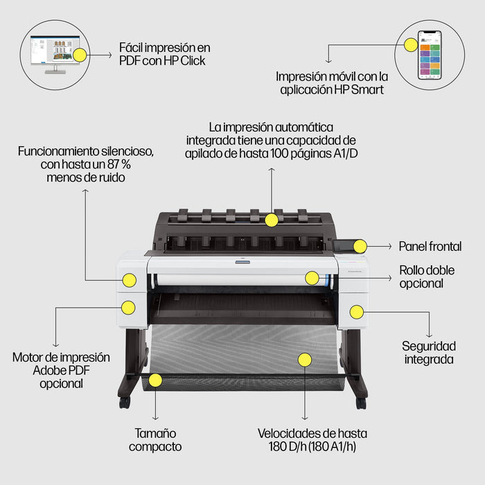 EAN 0193808345951 - HP Designjet T1600dr 36-in PostScript Printer impresora de gran formato Inyección de tinta térmica Color  imagen 8