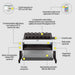 EAN 0193808345951 - HP Designjet T1600dr 36-in PostScript Printer impresora de gran formato Inyección de tinta térmica Color  imagen 8