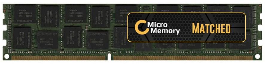 EAN 5711783156222 - CoreParts MMXHP-DDR4D0003 módulo de memoria 64 GB 1 x 64 GB DDR4 imagen 1
