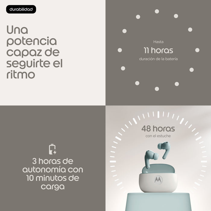 EAN 840493613680 - Motorola Moto Buds 2 Auriculares Inalámbrico Dentro de oído Llamadas/Música Bluetooth Gris imagen 16