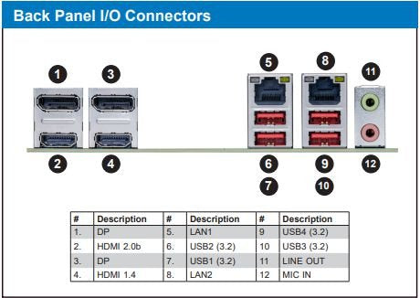 EAN 5715063284711 - Ernitec SERVER-BX-I7-16-C4-4X8TB servidor 32 TB Cubo Intel® Core™ i7 4,9 GHz 16 GB 350 W imagen 2