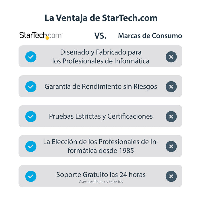 EAN 0065030854887 - StarTech.com USB32HDES Adaptador gráfico USB 1920 x 1200 Pixeles imagen 9
