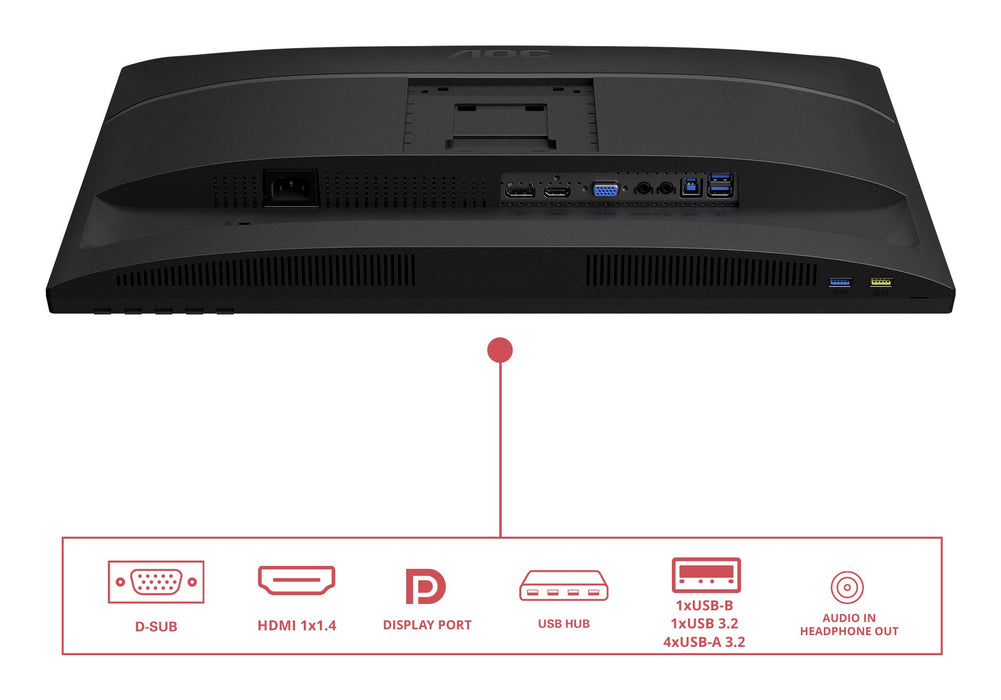 EAN 4038986143158 - AOC E4 X24E4U pantalla para PC 61 cm (24") 1920 x 1200 Pixeles Full HD LED Negro imagen 5